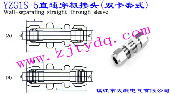 YZG1S-5ֱͨ������^(�p����ʽ)