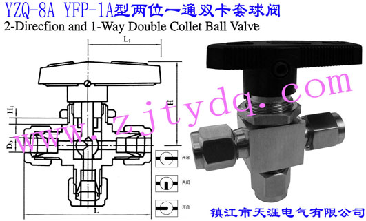 YZQ-8A YFP-1A型兩位一通雙卡套球閥YZQ-8A YFP-1A Two-direction and One-way Double Collet Ball Valve