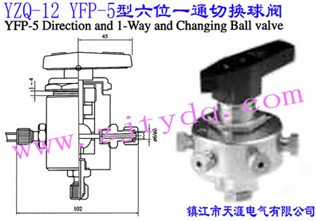 YZQ-12 YFP-5����λһͨ�ГQ���yYZQ-12 YFP-5 Six-direction and One-way Cutting and Chaning Ball Valve